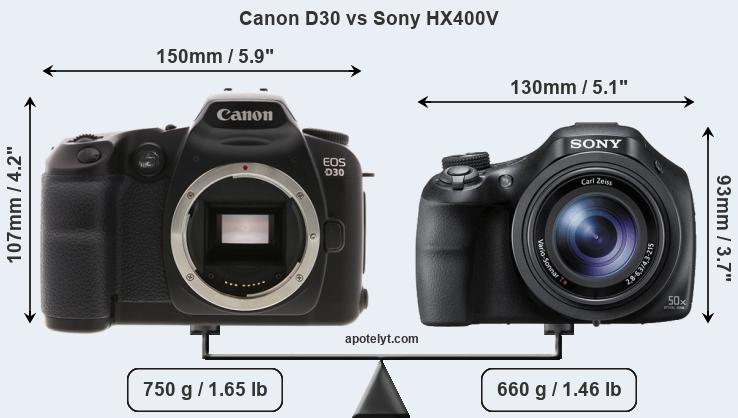Size Canon D30 vs Sony HX400V