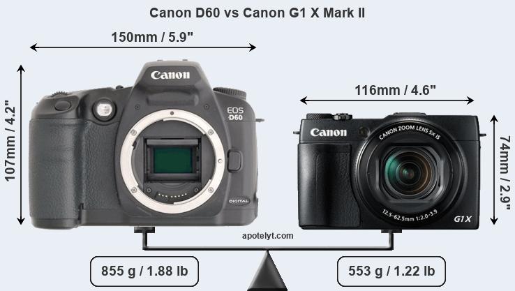 Size Canon D60 vs Canon G1 X Mark II