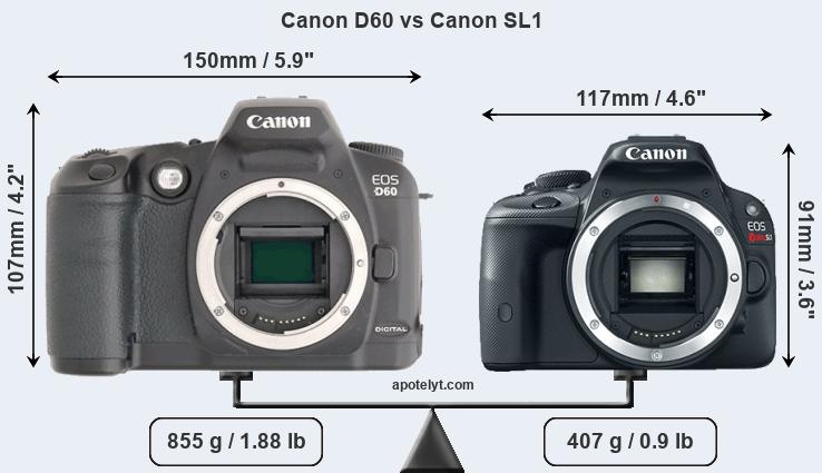 Size Canon D60 vs Canon SL1