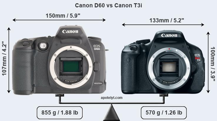 Size Canon D60 vs Canon T3i