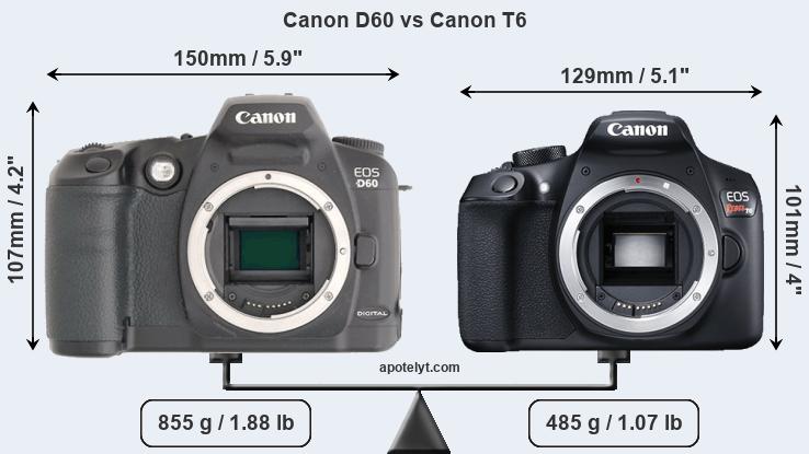 Size Canon D60 vs Canon T6