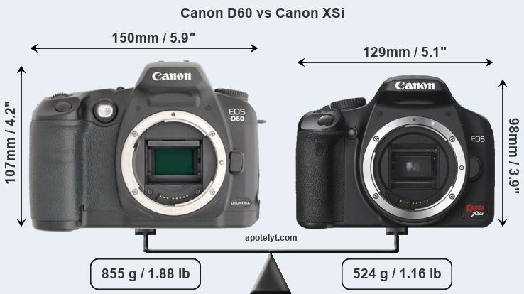Size Canon D60 vs Canon XSi