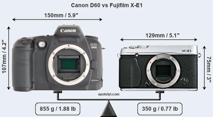 Size Canon D60 vs Fujifilm X-E1