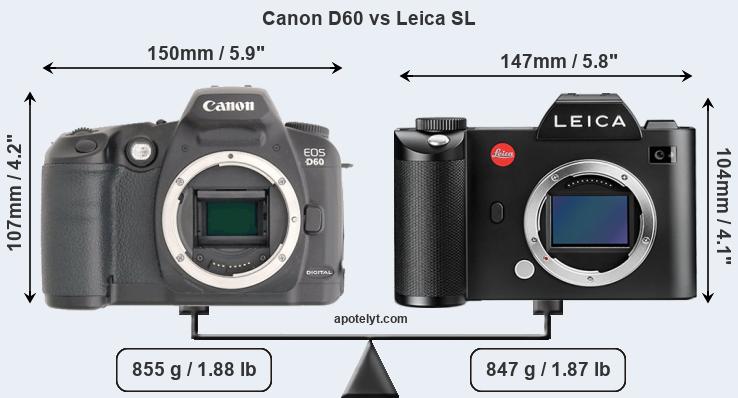 Size Canon D60 vs Leica SL