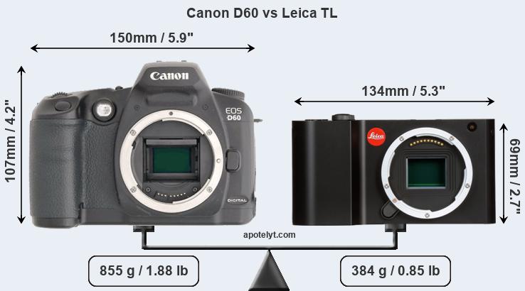 Size Canon D60 vs Leica TL