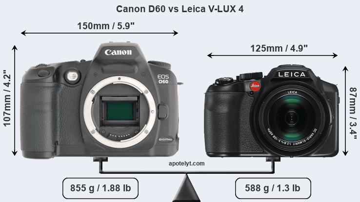 Size Canon D60 vs Leica V-LUX 4