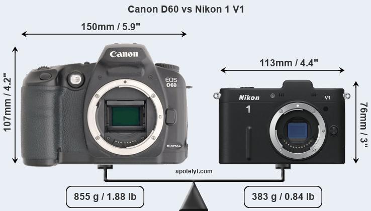 Size Canon D60 vs Nikon 1 V1
