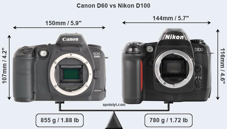 Size Canon D60 vs Nikon D100