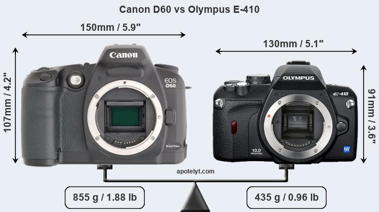 Size Canon D60 vs Olympus E-410