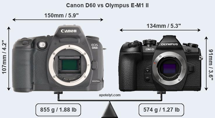 Size Canon D60 vs Olympus E-M1 II