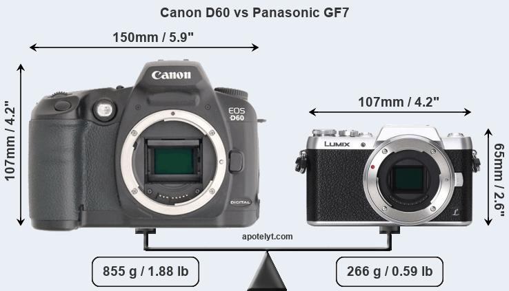 Size Canon D60 vs Panasonic GF7