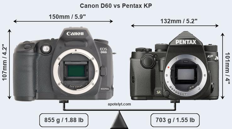 Size Canon D60 vs Pentax KP