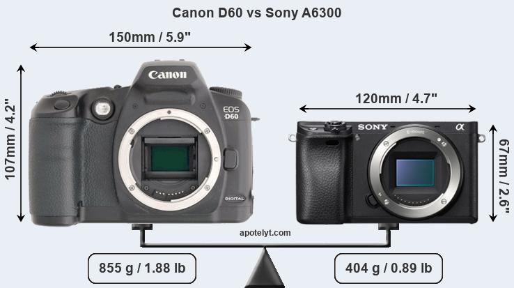 Size Canon D60 vs Sony A6300