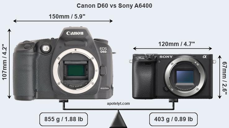 Size Canon D60 vs Sony A6400
