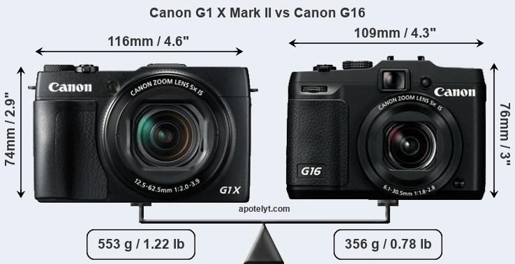 Size Canon G1 X Mark II vs Canon G16