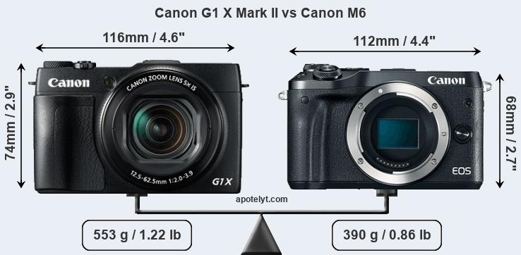 Size Canon G1 X Mark II vs Canon M6
