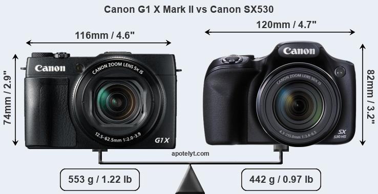 Size Canon G1 X Mark II vs Canon SX530