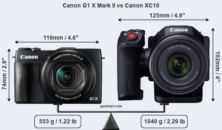 Size Canon G1 X Mark II vs Canon XC10