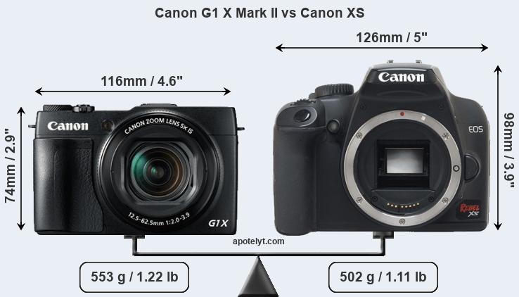 Size Canon G1 X Mark II vs Canon XS