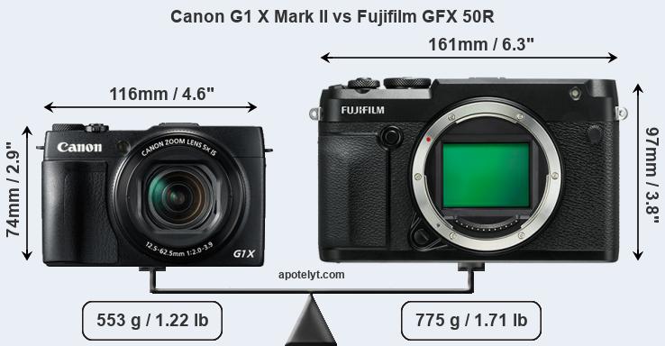 Size Canon G1 X Mark II vs Fujifilm GFX 50R