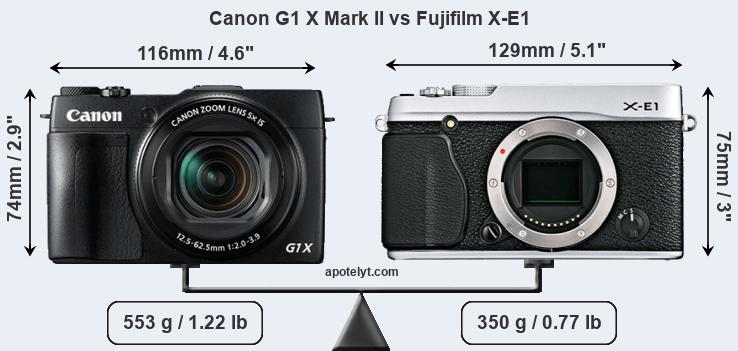 Size Canon G1 X Mark II vs Fujifilm X-E1