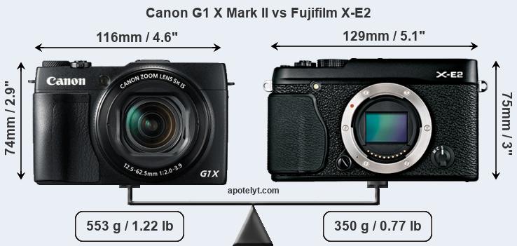 Size Canon G1 X Mark II vs Fujifilm X-E2