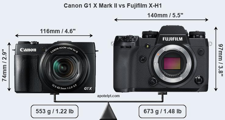 Size Canon G1 X Mark II vs Fujifilm X-H1