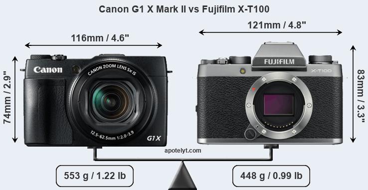 Size Canon G1 X Mark II vs Fujifilm X-T100