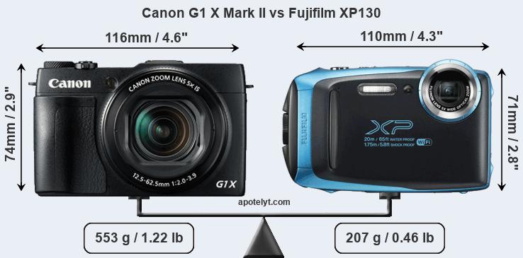 Size Canon G1 X Mark II vs Fujifilm XP130