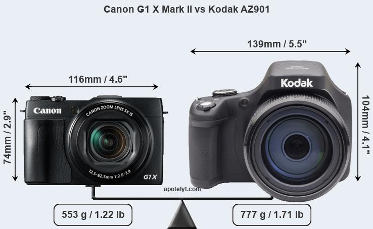 Size Canon G1 X Mark II vs Kodak AZ901