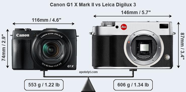 Size Canon G1 X Mark II vs Leica Digilux 3