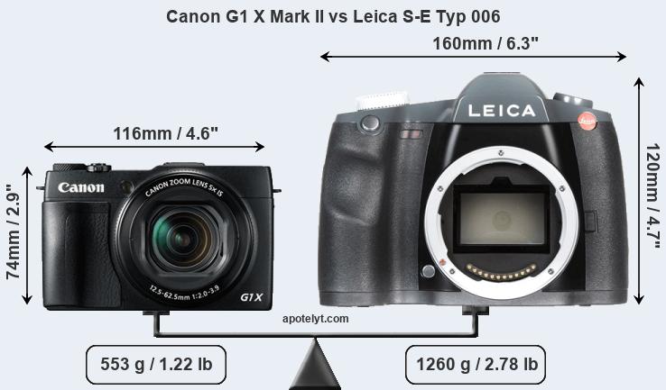 Size Canon G1 X Mark II vs Leica S-E Typ 006