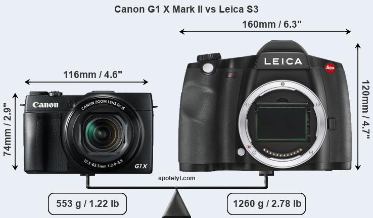 Size Canon G1 X Mark II vs Leica S3