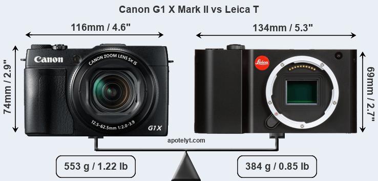 Size Canon G1 X Mark II vs Leica T