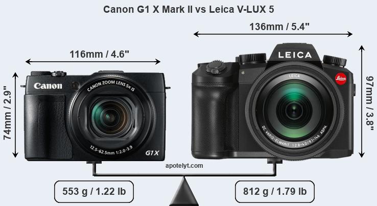 Size Canon G1 X Mark II vs Leica V-LUX 5