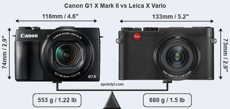 Size Canon G1 X Mark II vs Leica X Vario