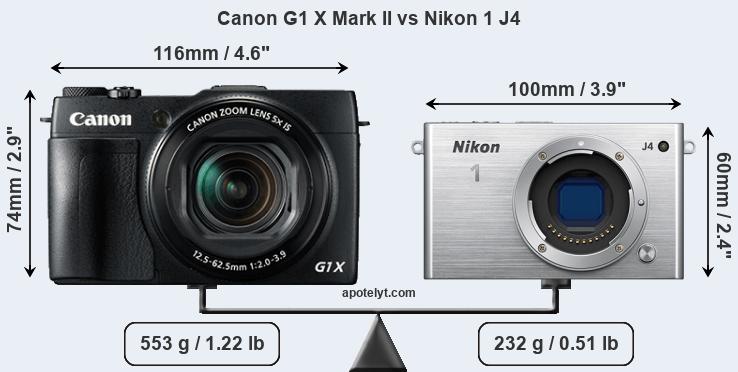 Size Canon G1 X Mark II vs Nikon 1 J4