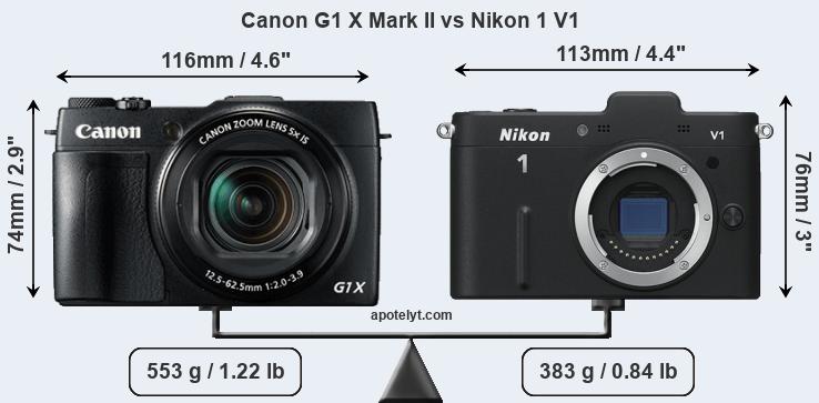Size Canon G1 X Mark II vs Nikon 1 V1