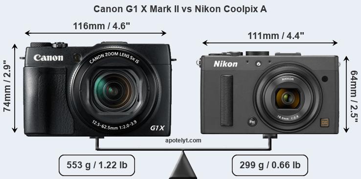 Size Canon G1 X Mark II vs Nikon Coolpix A