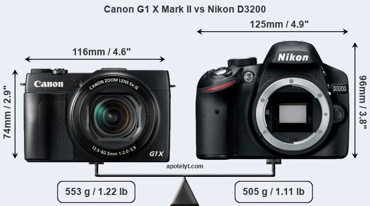 Size Canon G1 X Mark II vs Nikon D3200