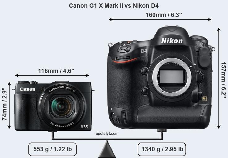 Size Canon G1 X Mark II vs Nikon D4