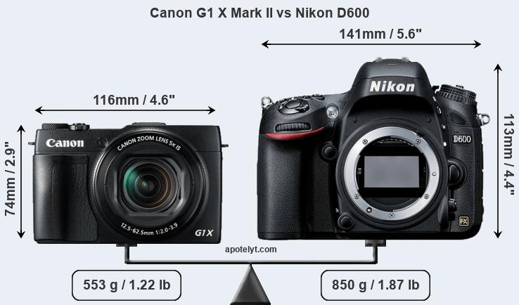 Size Canon G1 X Mark II vs Nikon D600