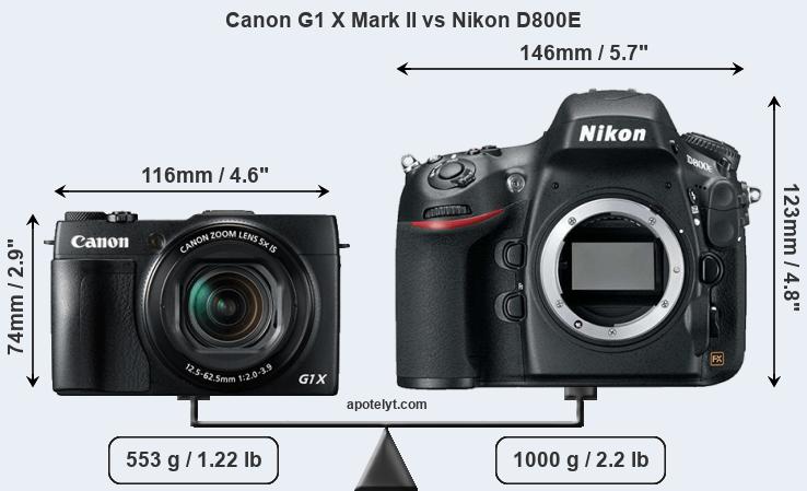 Size Canon G1 X Mark II vs Nikon D800E