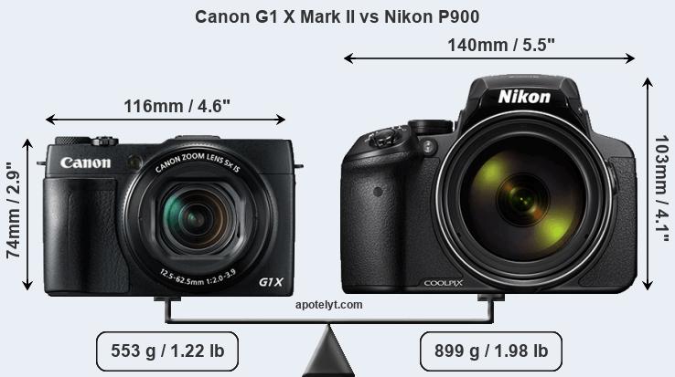Size Canon G1 X Mark II vs Nikon P900