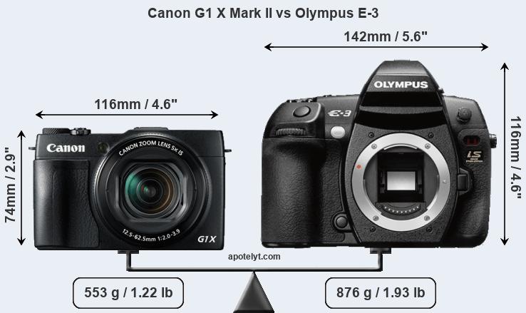 Size Canon G1 X Mark II vs Olympus E-3