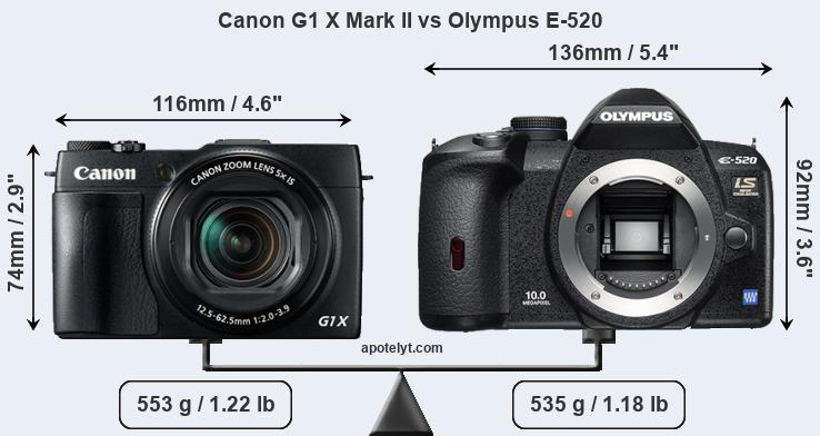 Size Canon G1 X Mark II vs Olympus E-520