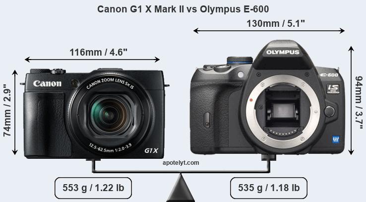Size Canon G1 X Mark II vs Olympus E-600