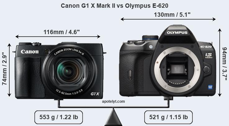 Size Canon G1 X Mark II vs Olympus E-620