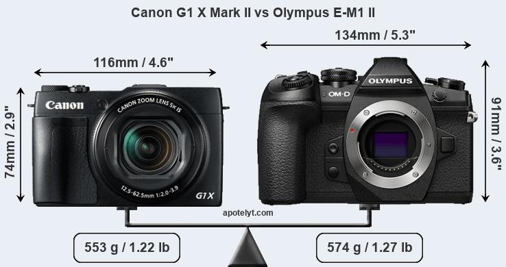 Size Canon G1 X Mark II vs Olympus E-M1 II