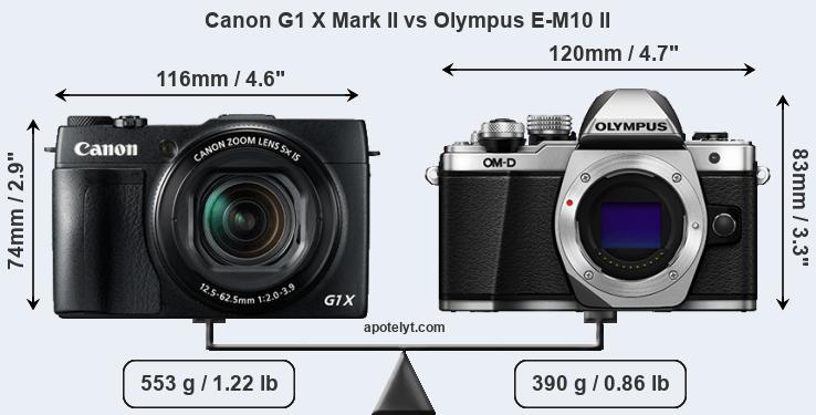 Size Canon G1 X Mark II vs Olympus E-M10 II
